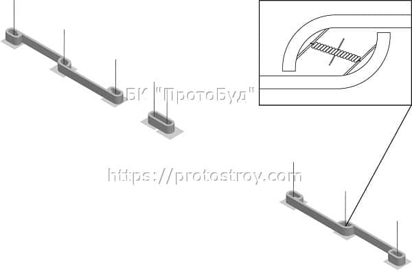 Крафтовый забор: монтаж этап 3.